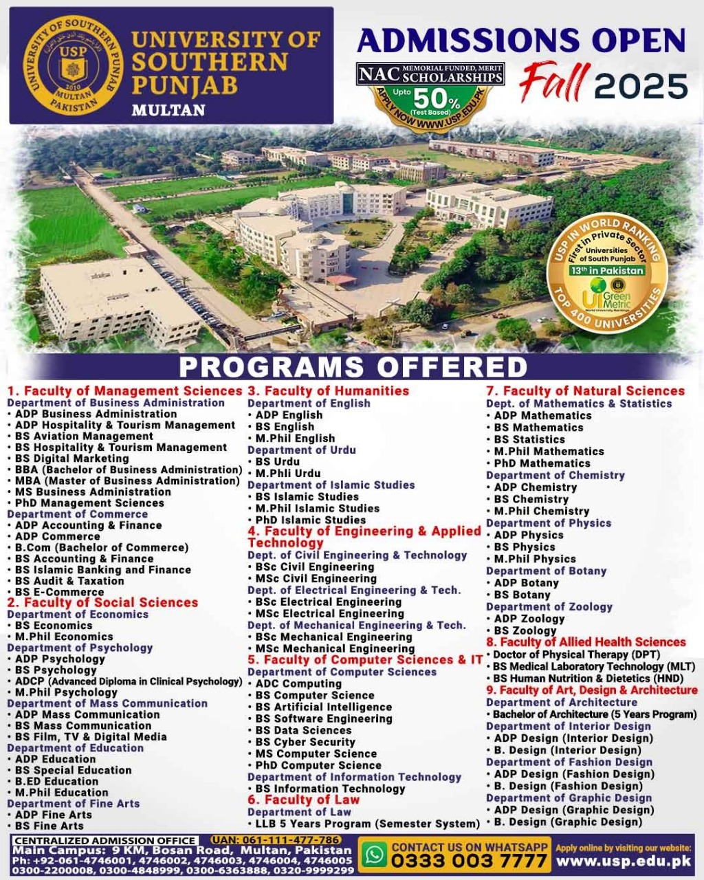 USP Notification